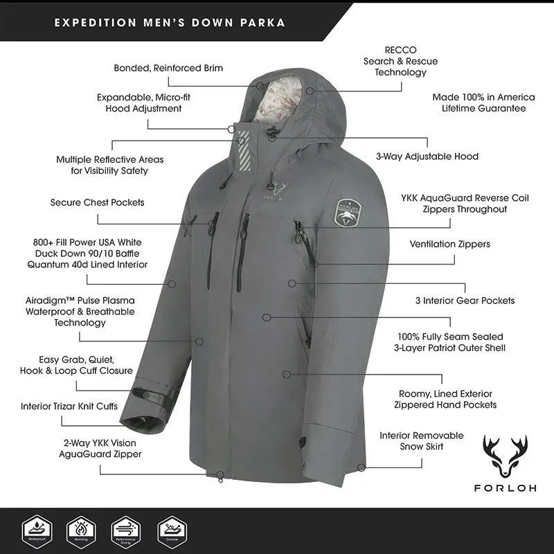 Men's Expedition Parka